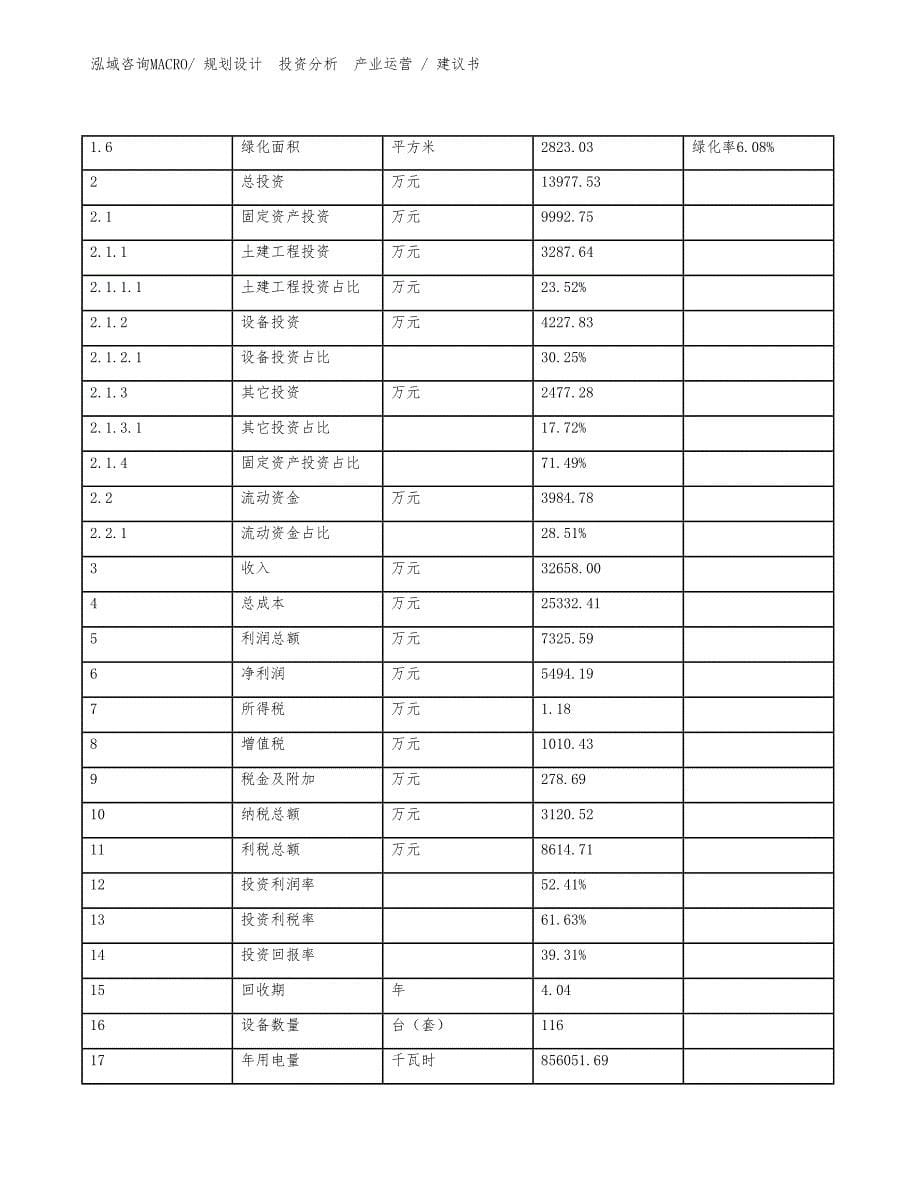 PP管项目建议书（施工方案）_第5页