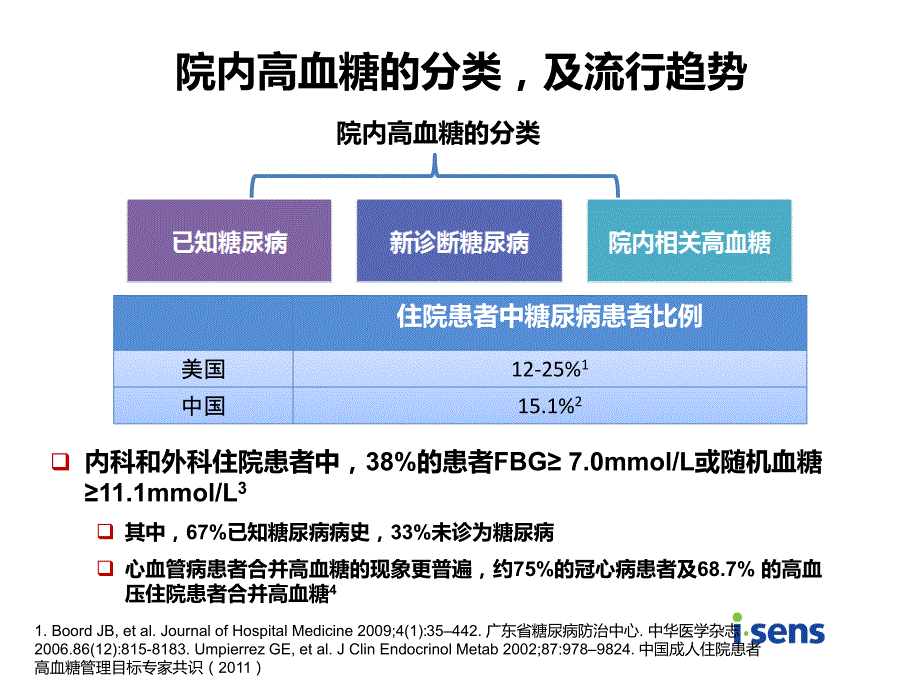 型糖尿病患者个体化院内血糖管理_第3页