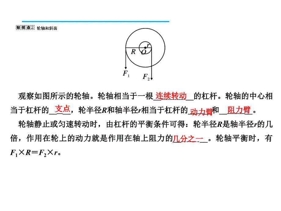 人教版八年级物理下册习题课件 12.2.2　滑轮组_第4页