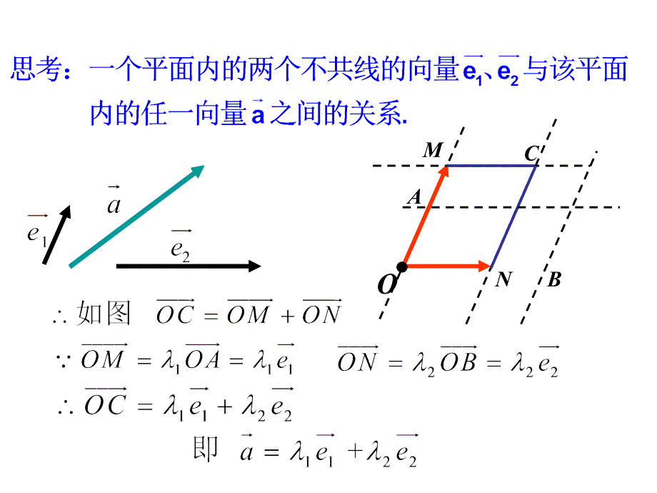 平面向量基本定理及坐标表示49954_第4页