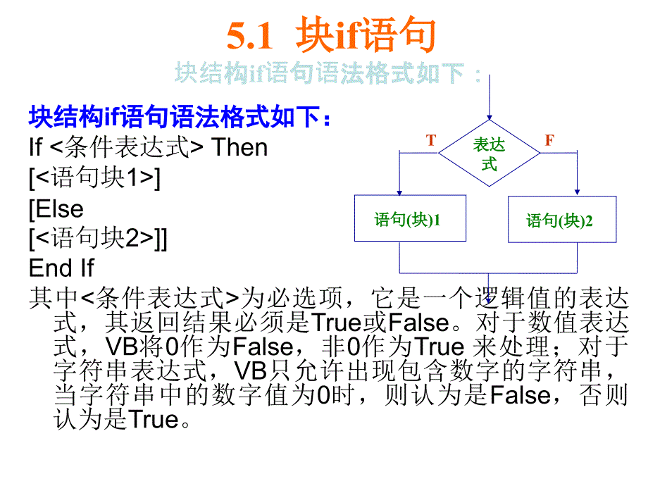 中山大学vb课件第5章控制结构程序设计_第2页