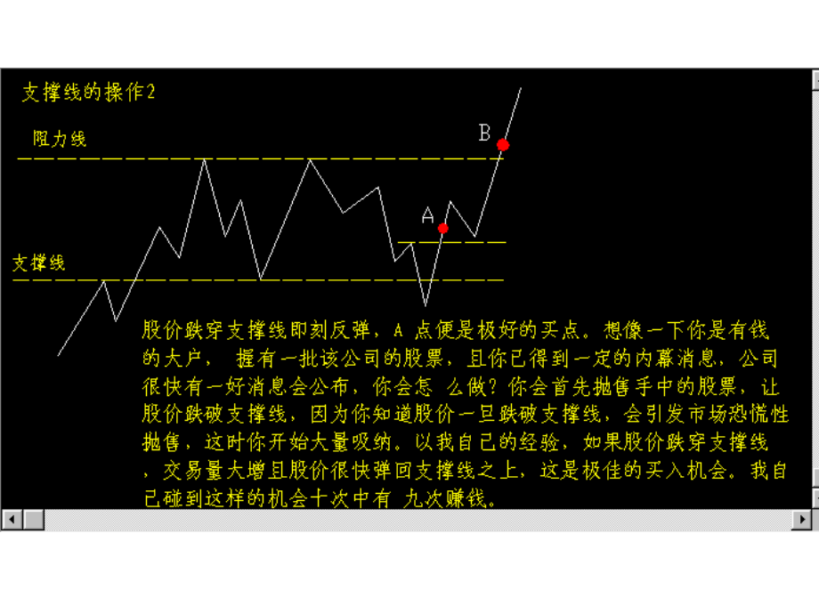 精!精!炒股实战必看技术图表、股票实战、股票入门、股票基础知识、股市入门、炒股知识_第3页