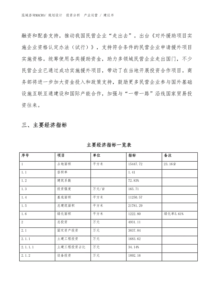 光纤收发器项目建议书（投资规划）_第4页