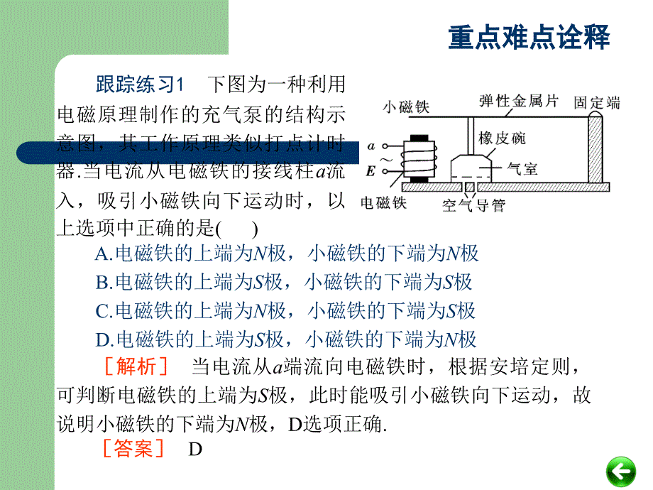 高中物理专题复习课件《磁场》第1讲磁场_第3页