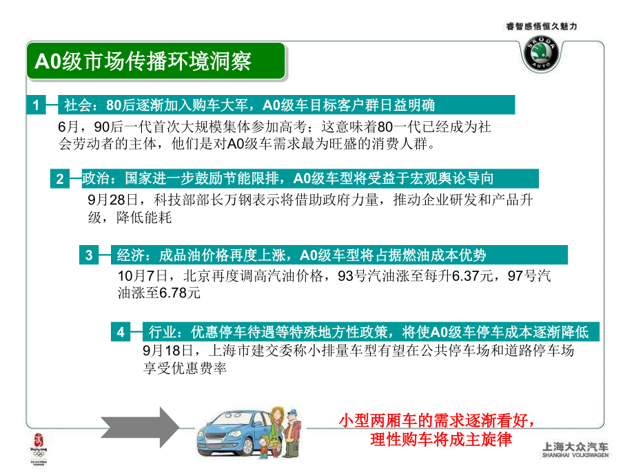 fabia上市公关传播_第4页