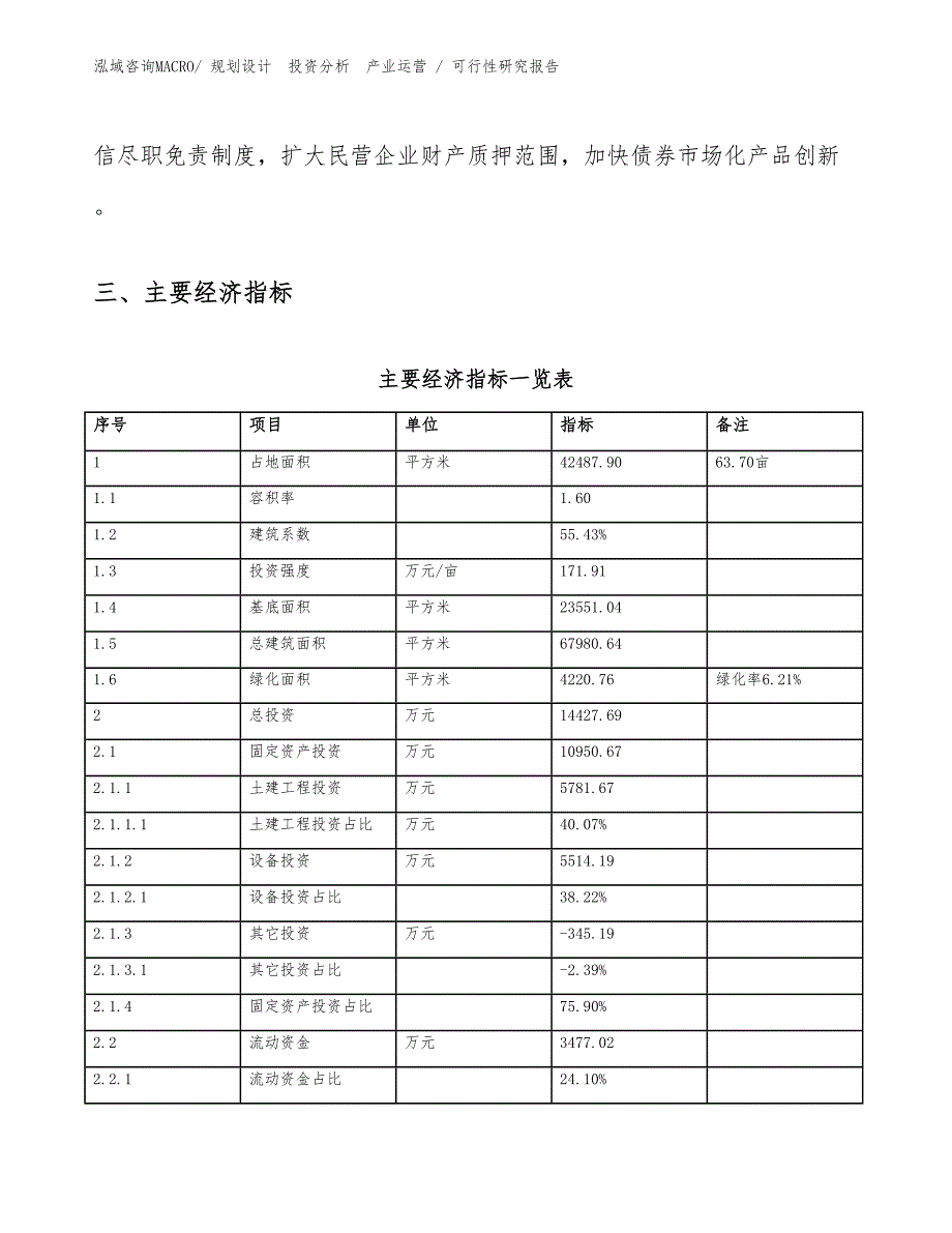 集成吊顶项目可行性研究报告（规划可研）_第4页