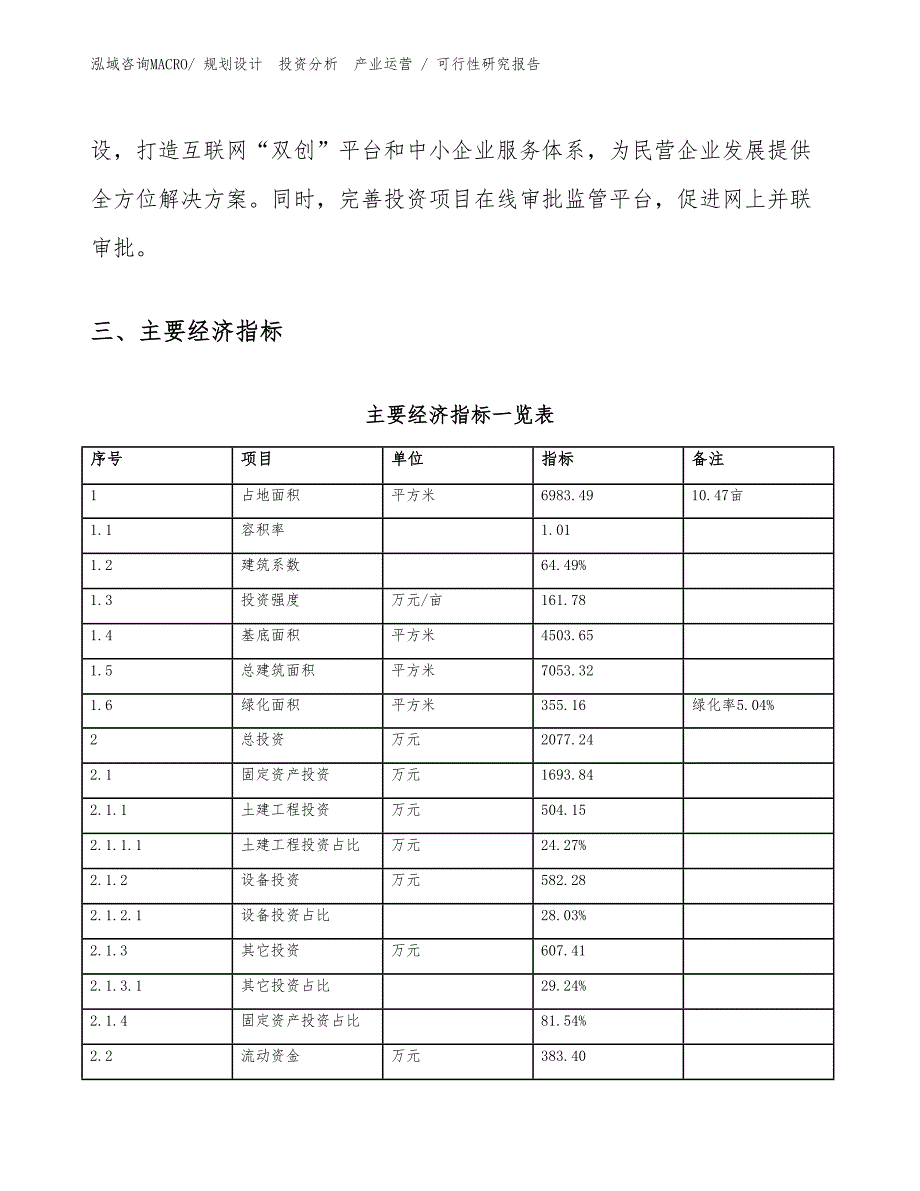 薄膜砂碟项目可行性研究报告（施工建设）_第4页