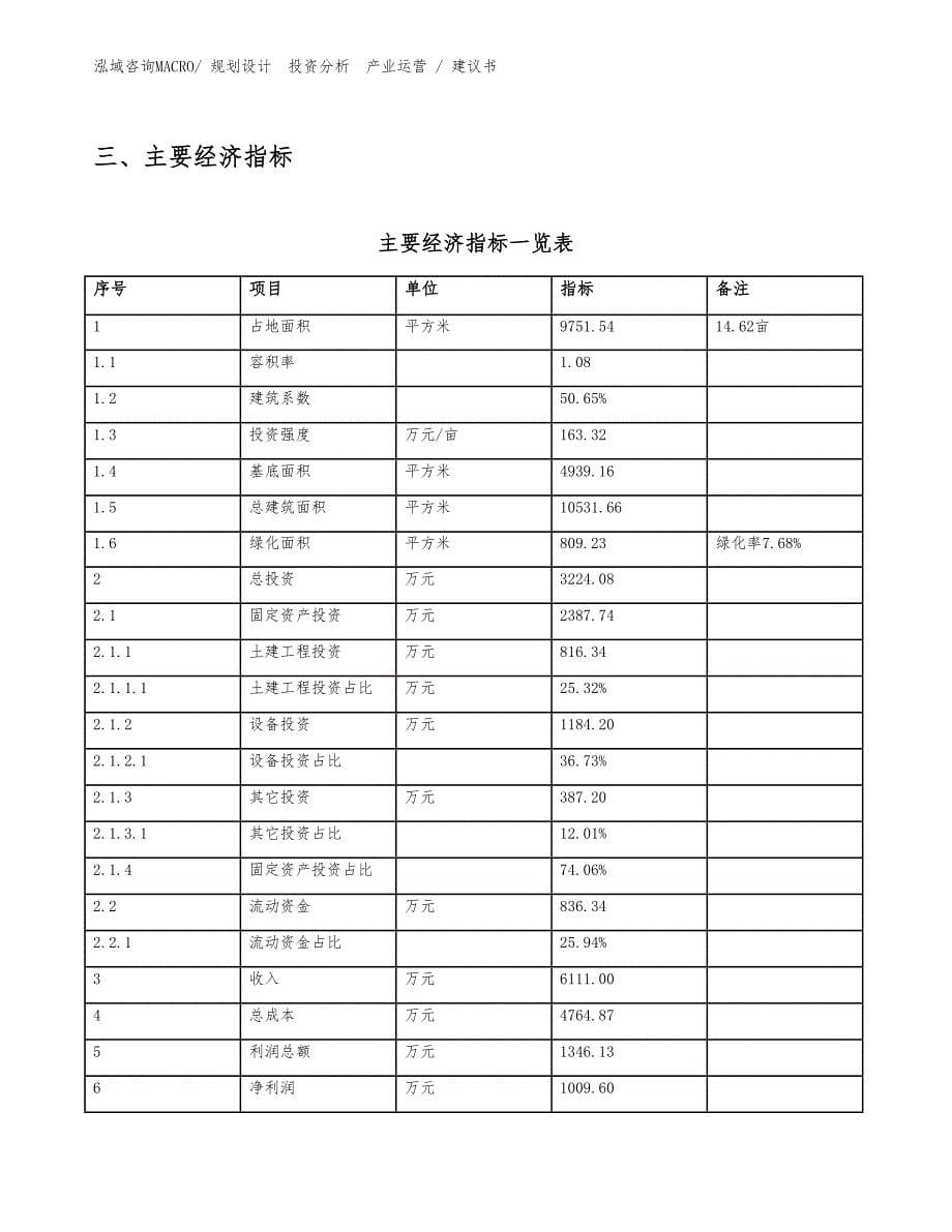 花盆容器项目建议书（规划说明）_第5页