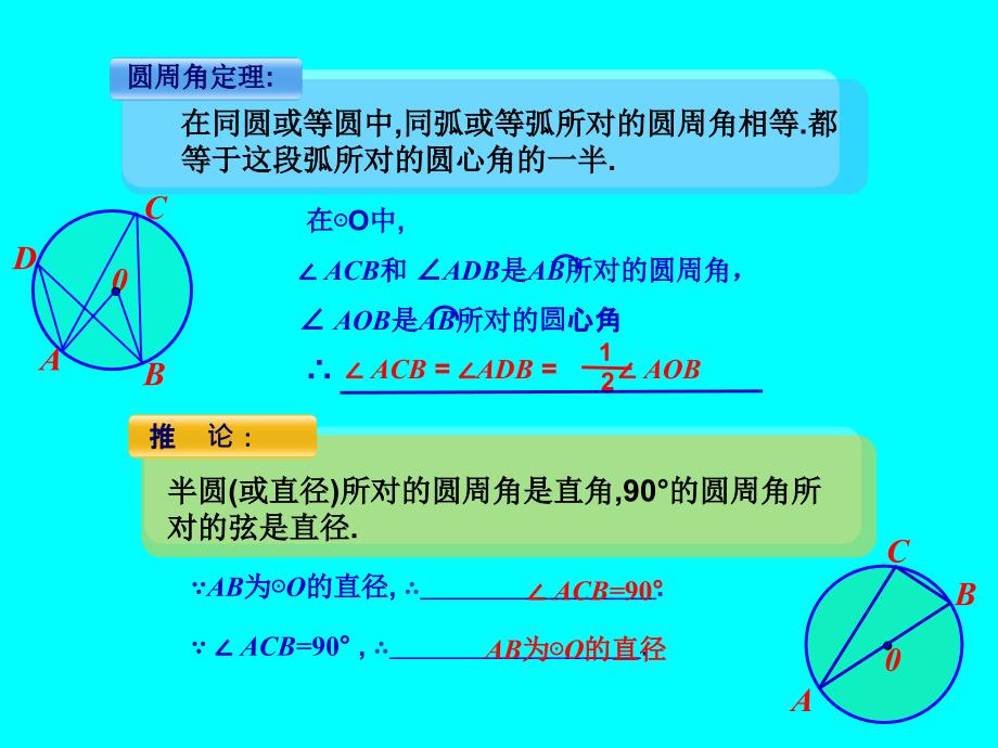 【新课标教案】人教版九年级数学上册 第二十四章 章末小结（第1课时）_第4页