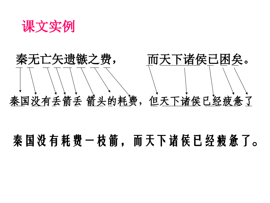 省示范高中用文言文翻译_第4页