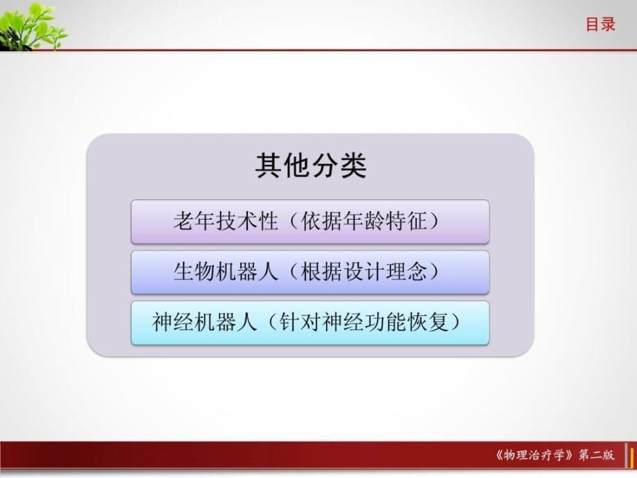 整理版]物理治疗学17.第17章机械人帮助康复治疗_第5页