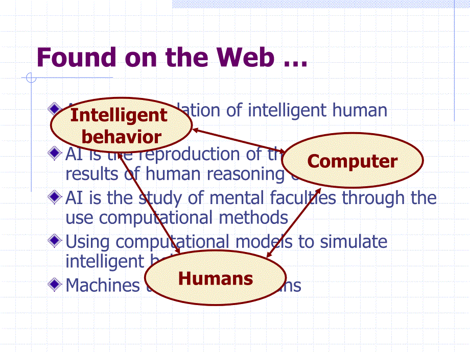 introduction to ai_第3页