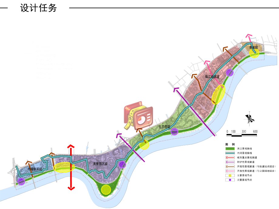 宁波北岸景观规划及城市设计（pptminimizer）_第3页