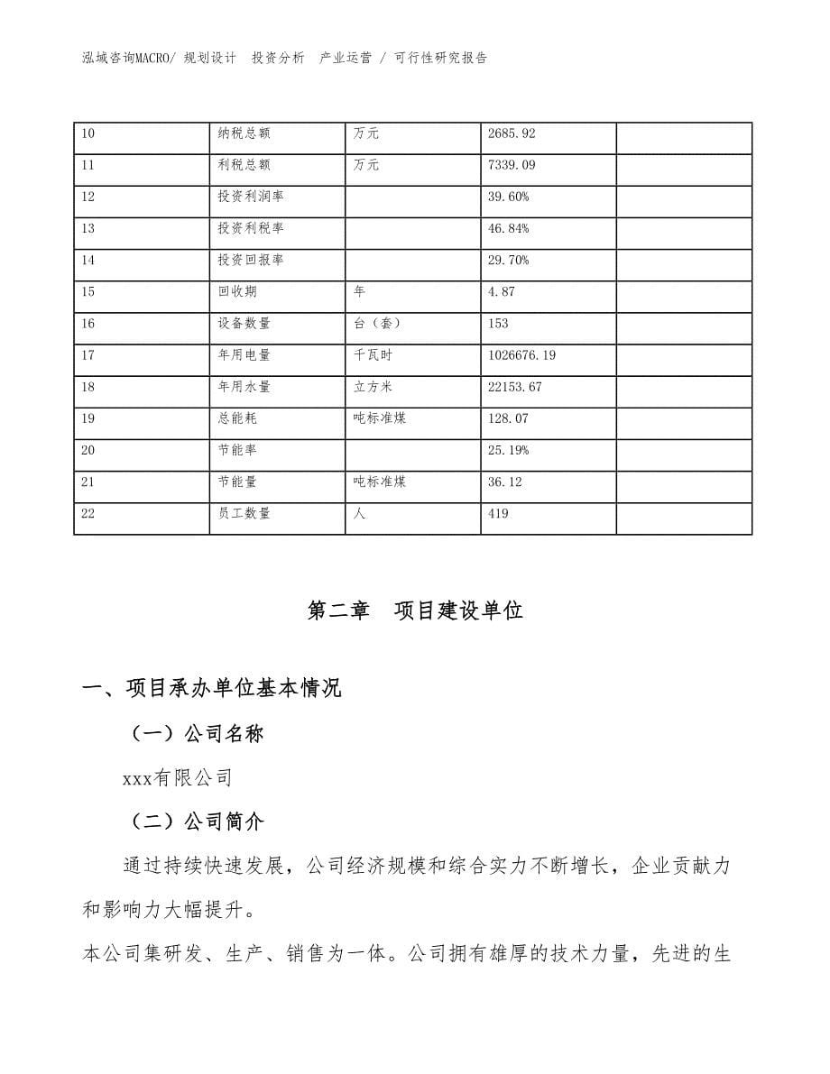 高锰酸钾项目可行性研究报告（项目设计）_第5页