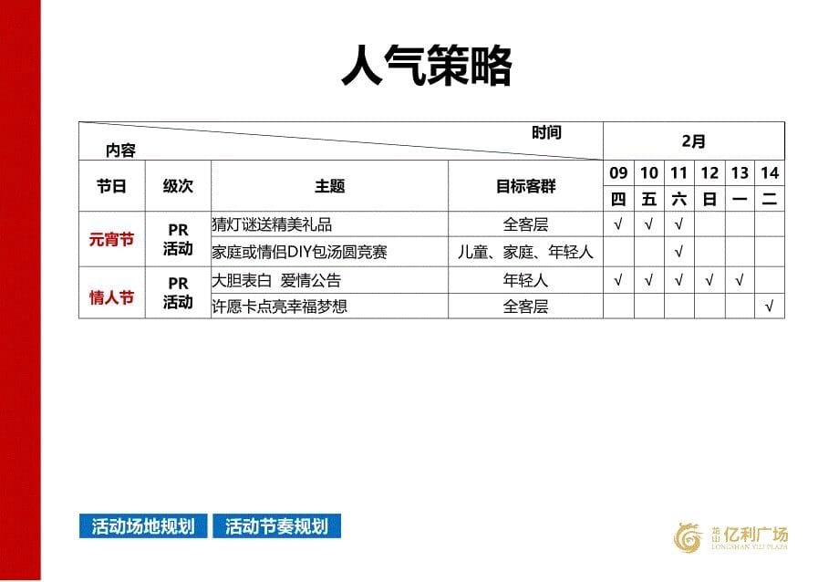 2017年湖南龙山亿利广场元宵节&amp情人节营销活动方案 -2_第5页