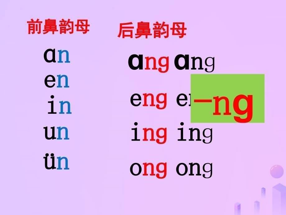 2018年一年级语文上册汉语拼音13angengingong课件2新人教版_第5页