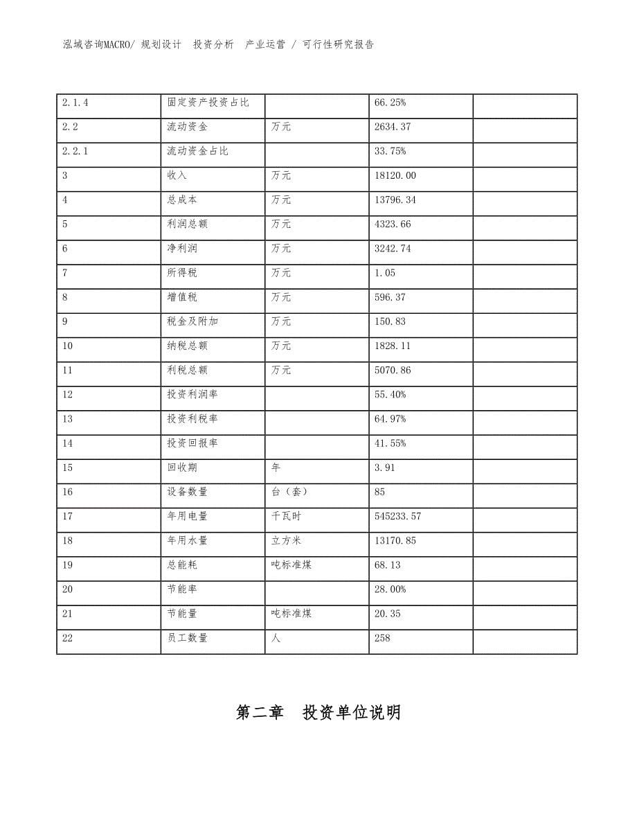 刹车钢喉项目可行性研究报告（范文）_第5页