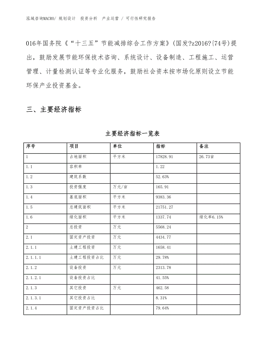 邦定机投资项目可行性研究报告（模板范文）_第4页