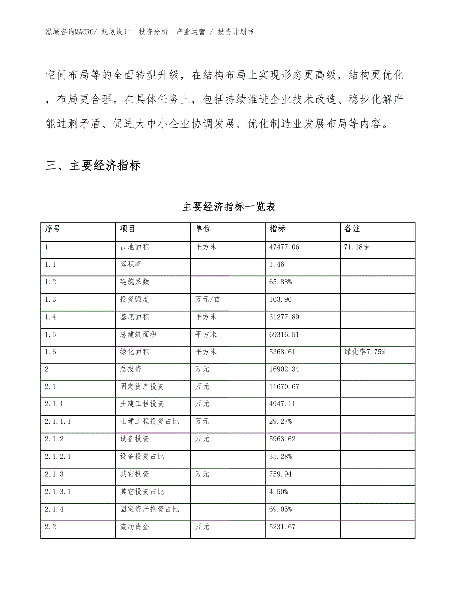 高粘度亚麻籽胶项目投资计划书（投资意向）_第4页