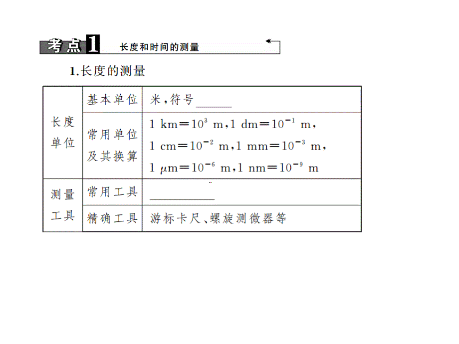 【聚焦中考】2017物理（四川地区）（课件）第六讲　机械运动_第3页