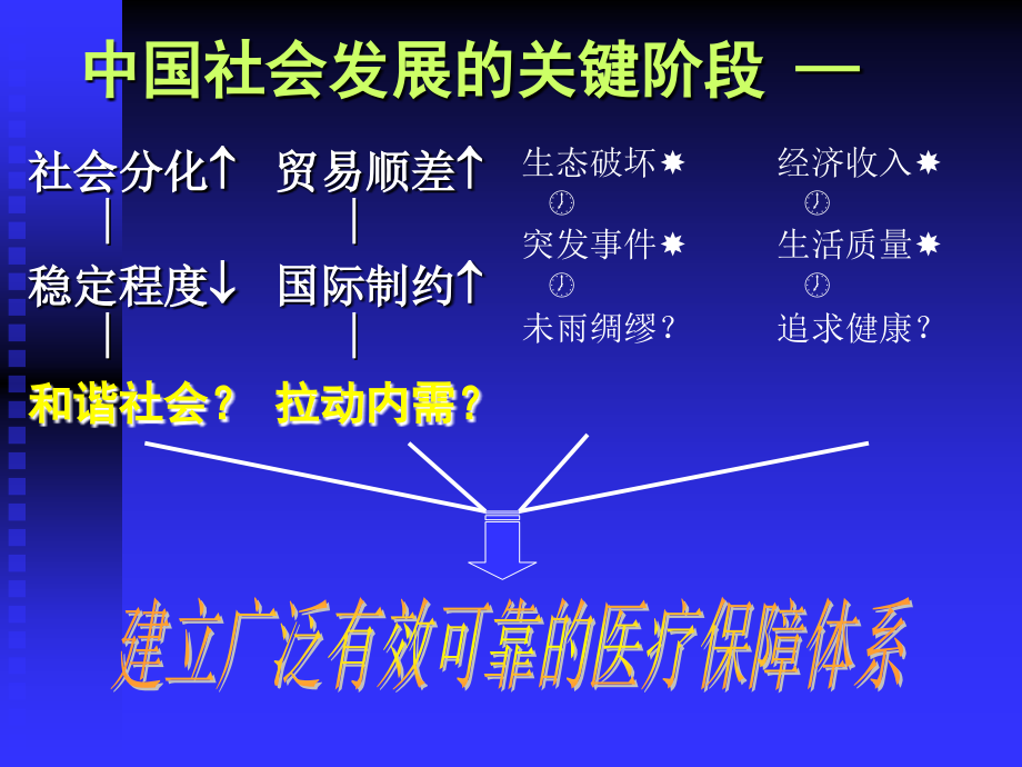 整理版]社区卫生干事与全科医学概论_第4页