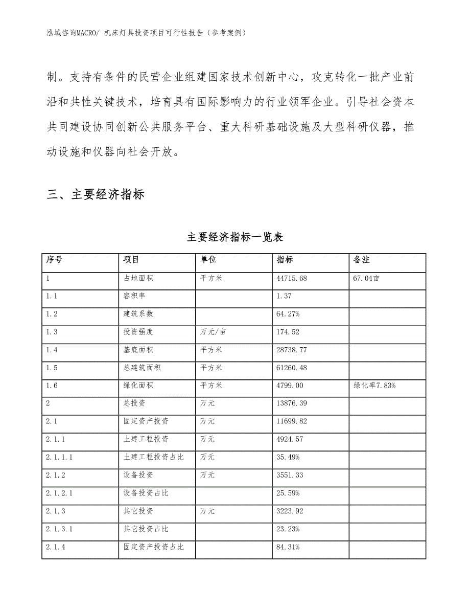 机床灯具投资项目可行性报告（参考案例）_第5页