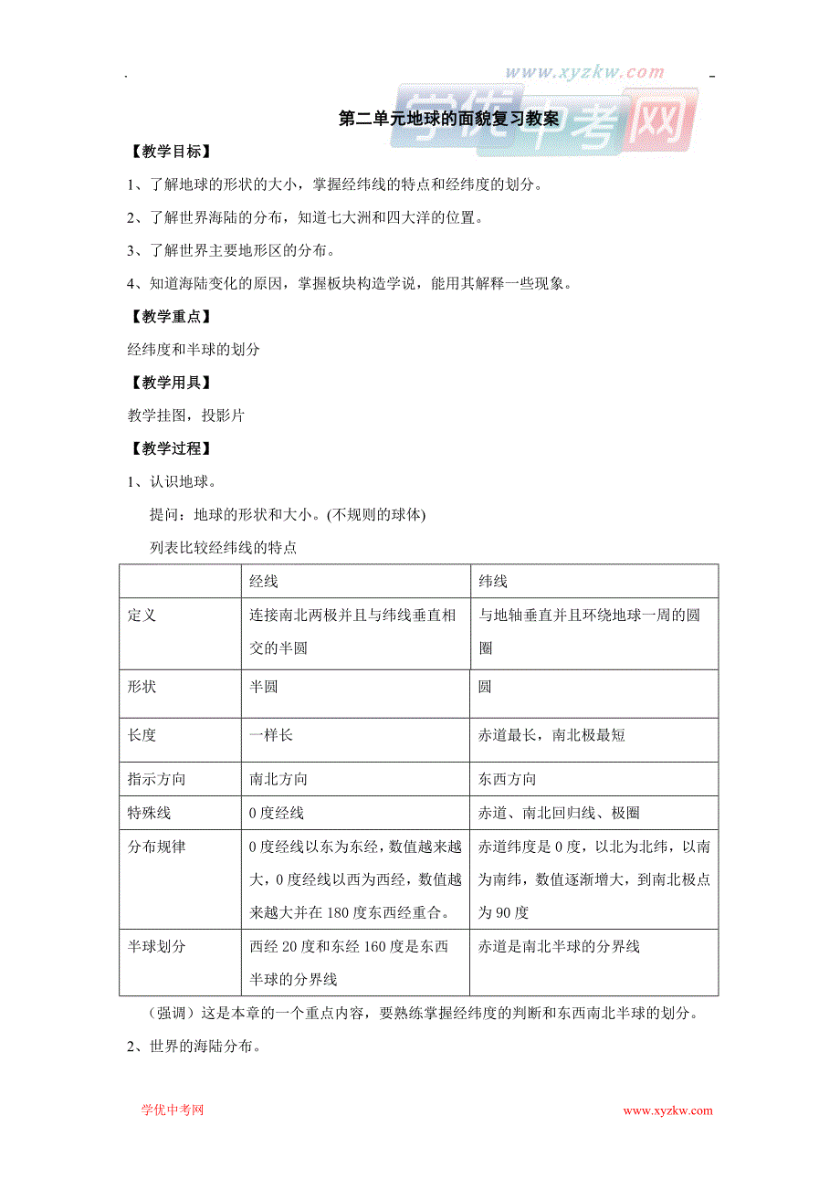 地理湘教版七年级上册精品学案：第二章 地球的面貌复习题_第1页