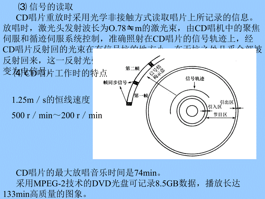 汽车音响激光（cd）唱机道理[指南_第3页