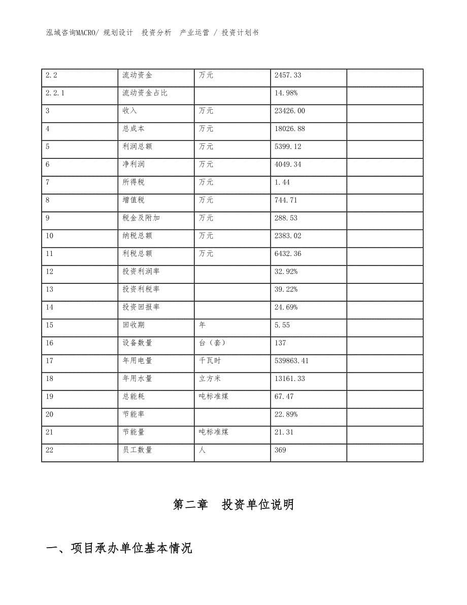 家电复合材料项目投资计划书（投资设计）_第5页