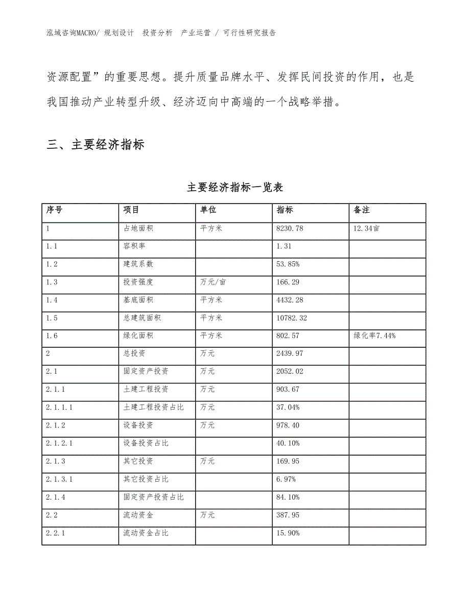 初轧钢坯项目可行性研究报告（立项审批）_第4页