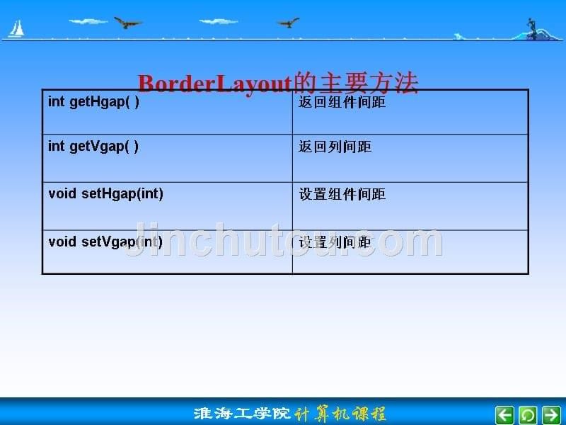 java图形界面的布局设计_第5页