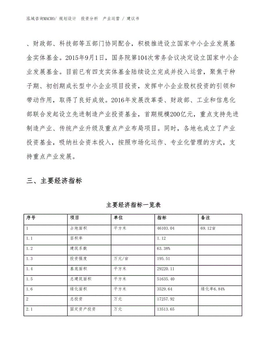 合成树脂项目建议书（投资规划）_第4页