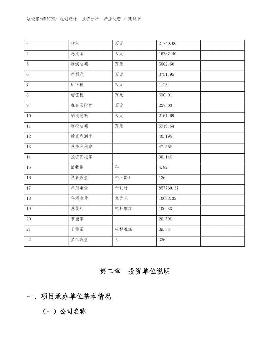 保温、隔热材料项目建议书（投资意向）_第5页