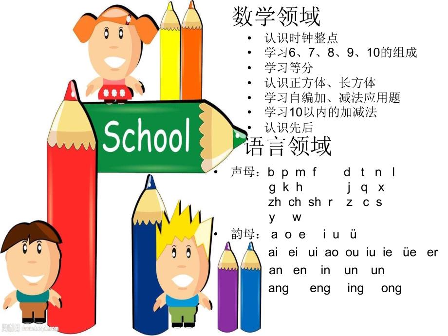 大班下学期家长会ppt_第3页