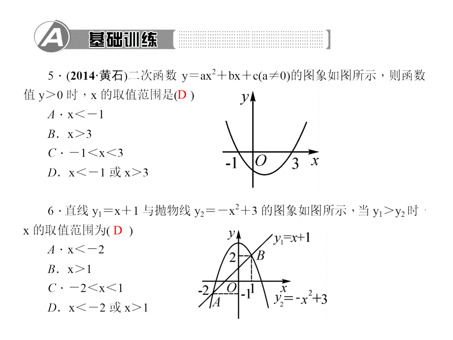 百分闯关·九年级上册数学（人教版）课件：22.第1课时　二次函数与一元二次方程之间的关系_第4页