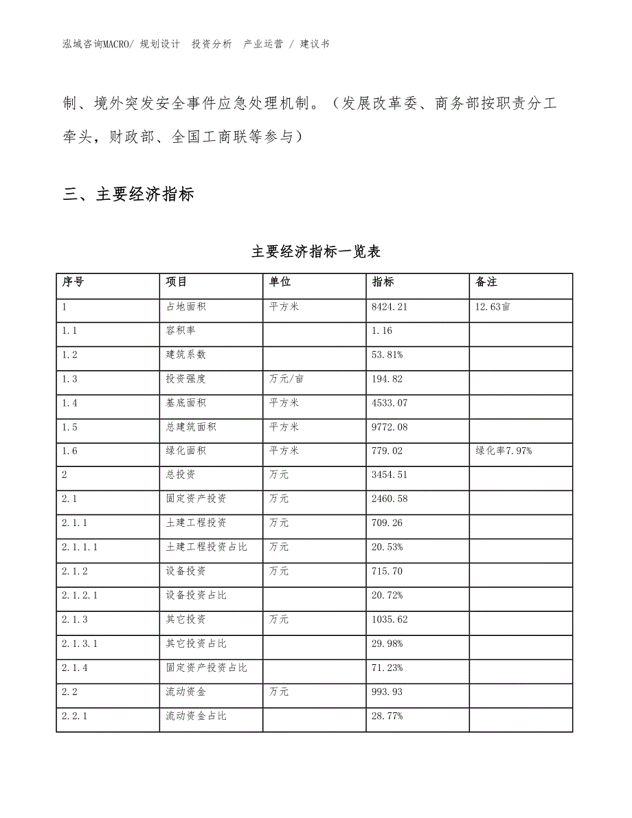 电话答录机项目建议书（立项审批）_第4页