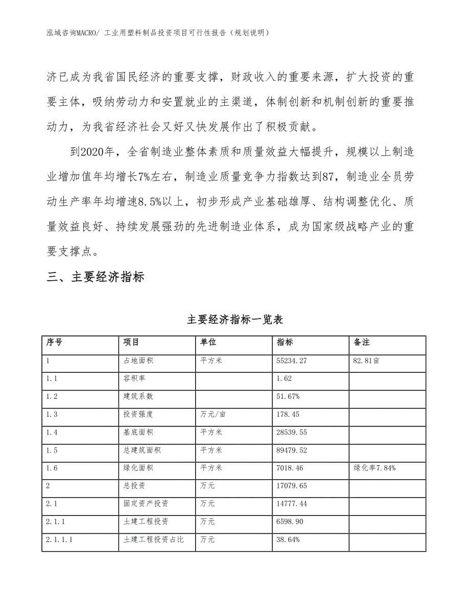 工业用塑料制品投资项目可行性报告（规划说明）_第5页