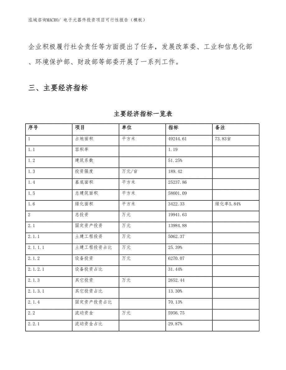 电子元器件投资项目可行性报告（模板）_第5页