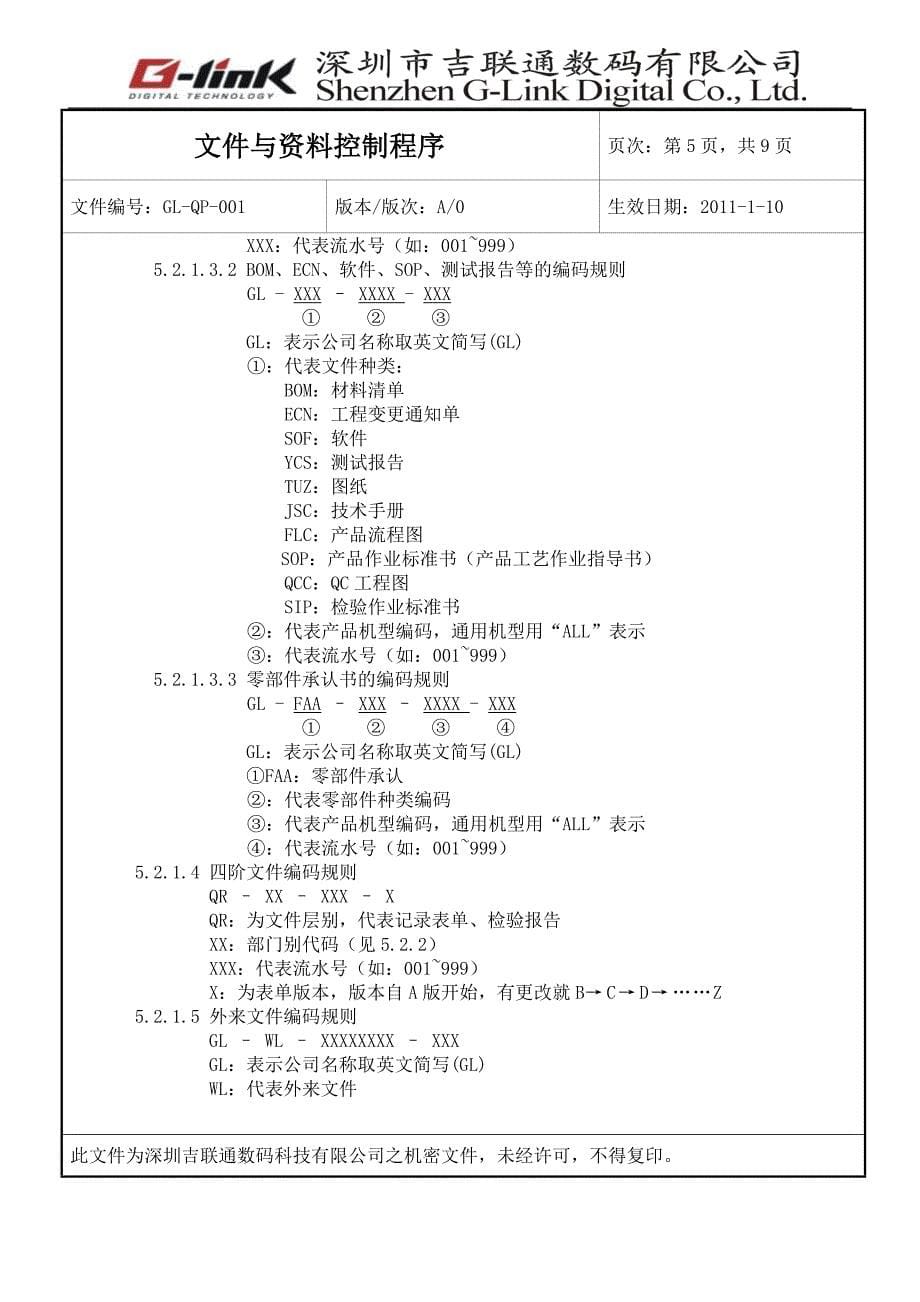 gl-qp-001文件与资料控制程序_第5页