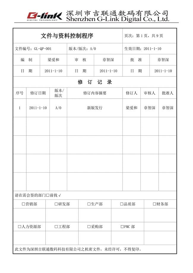 gl-qp-001文件与资料控制程序