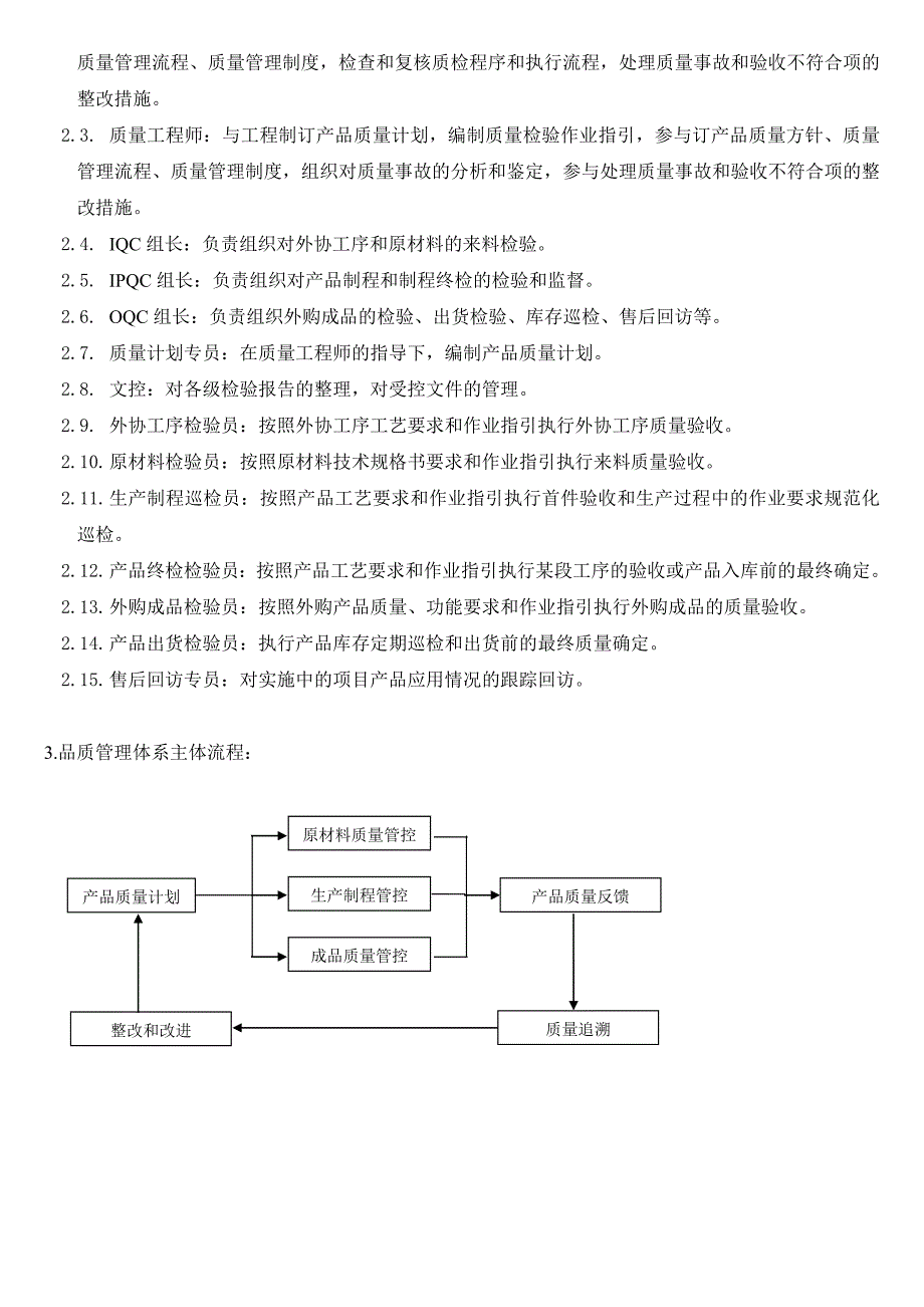 工厂品质管理体系通用版_第2页