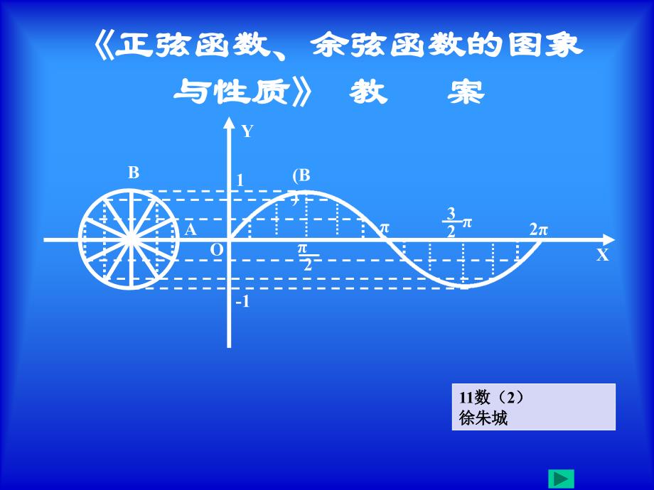 正弦函数、余弦函数的图象与性质》说_第1页