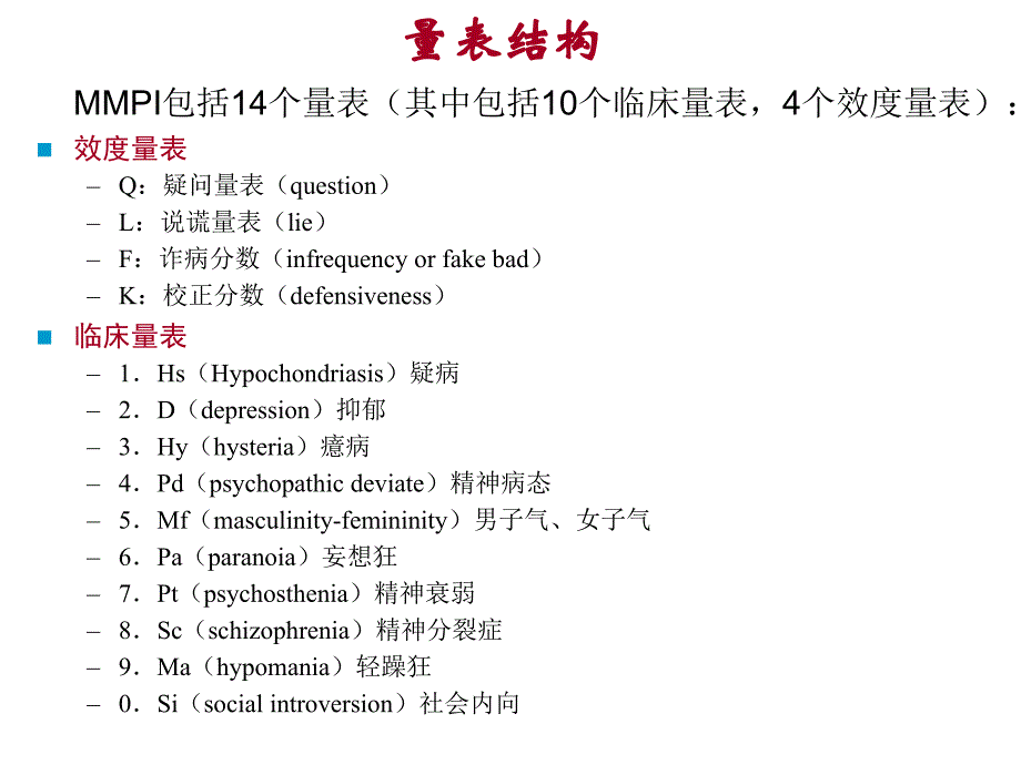 经济学]第八讲_明尼苏达多项人格调查表第二版及结果解释_第4页