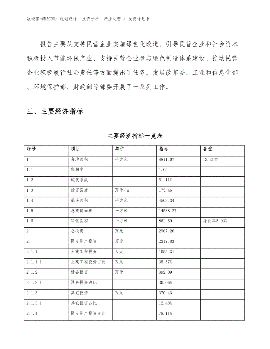 灯具钢杆项目投资计划书（投资意向）_第4页