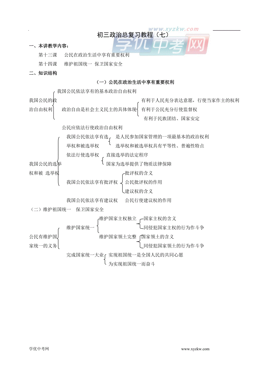 九年级政治总复习教案：七_第1页