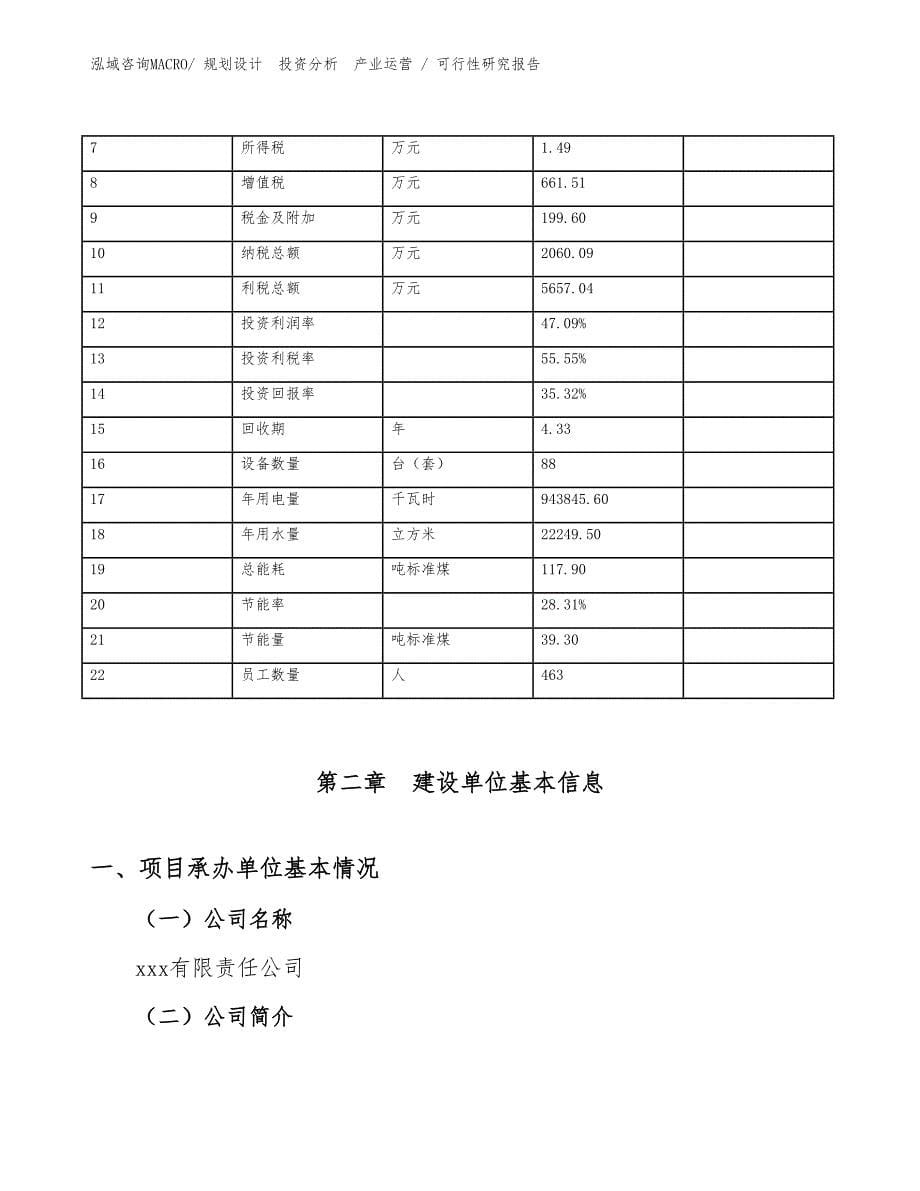 单柱铣床项目可行性研究报告（规划可研）_第5页