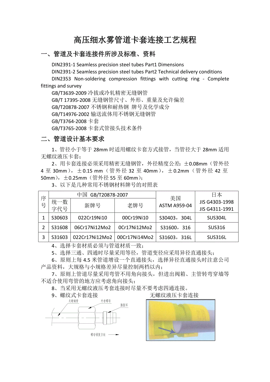 高压细水雾卡套连接工艺规程_第1页