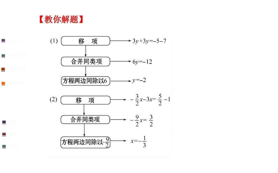 山东省新泰市龙廷镇中心学校2015-2016学年鲁教版五四制六年级上学期复习课件：4.2.1_第5页