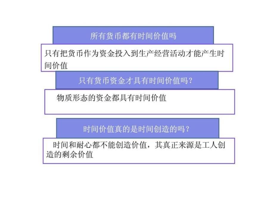 3章_备用财务管理价值观念（工管）_第5页