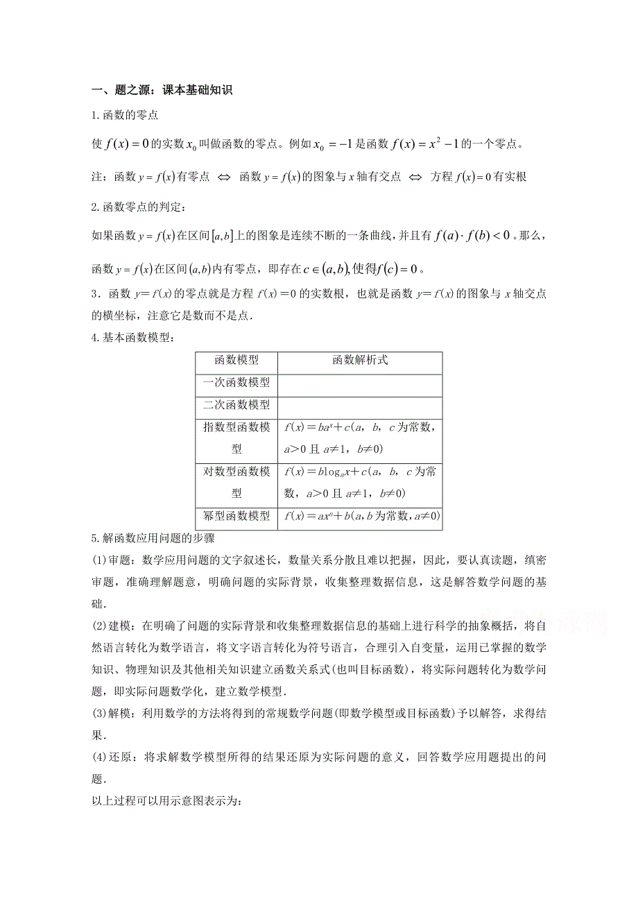 2017高中数学课本典例改编之必修一：专题六 函数的应用(含解析)_第1页